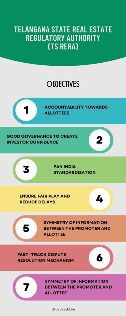objectives of RERA Telangana