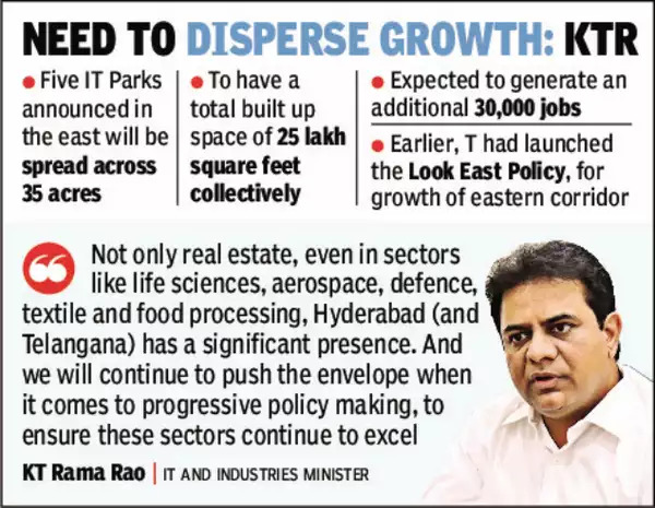 Graphic explaining the government's initiative to boost growth in East Hyderabad.