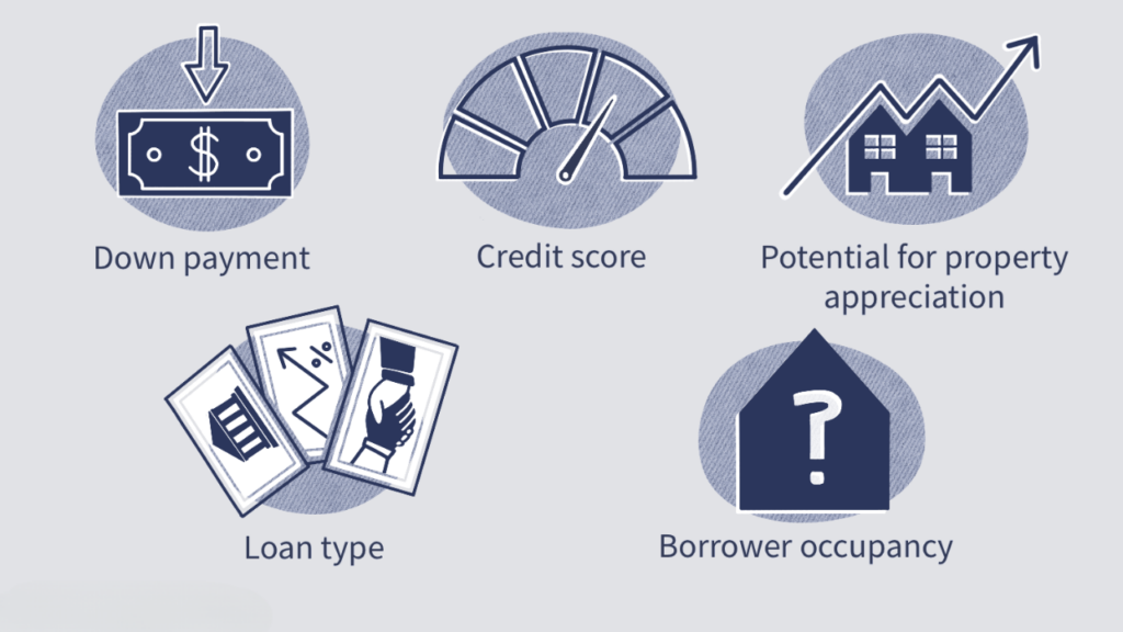 SEBI regulated REIT investment showing low risk and strong regulatory protection in India