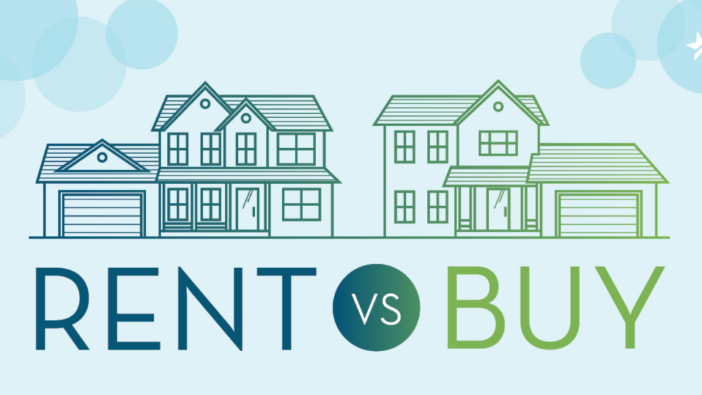 Real Estate investment growth and wealth