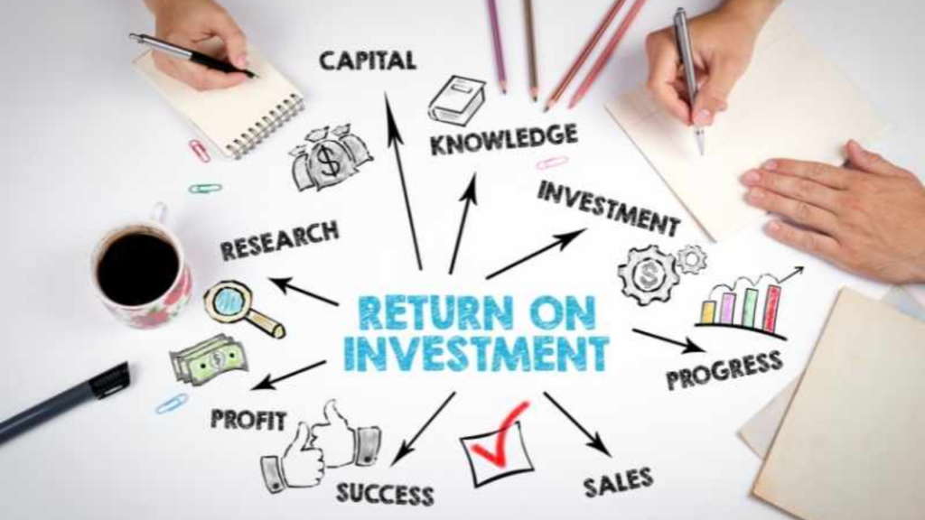Graphic illustrating the Cost Method and Out-of-Pocket Method for calculating ROI.